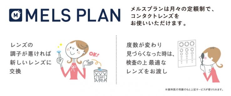 MELS PLAN は月々の定額制でコンタクトレンズをお使いいただけます。レンズの調子が悪ければ新しいレンズに交換。度数が変わり身づらくなったときは検査の上最適なレンズをお渡し