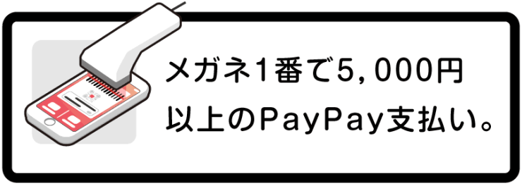 メガネ1番で5000円以上のPayPay支払い。